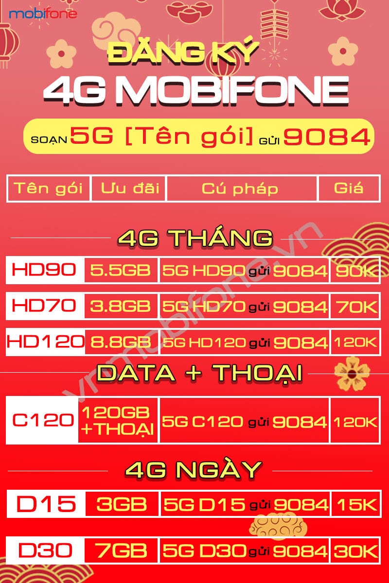 Đăng ký 4g mobifone nhanh chóng dk-4g-mobifone