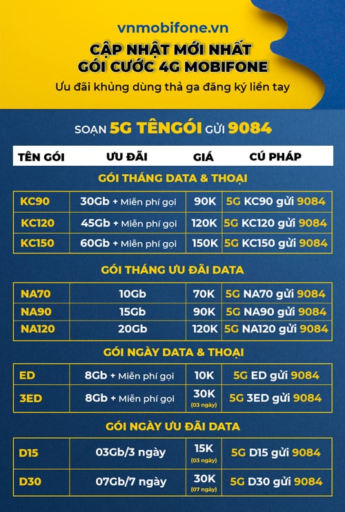 Đăng Ký 4G Mobi Hướng Dẫn Chi Tiết Các Gói Cước 4G Data Ưu Đãi